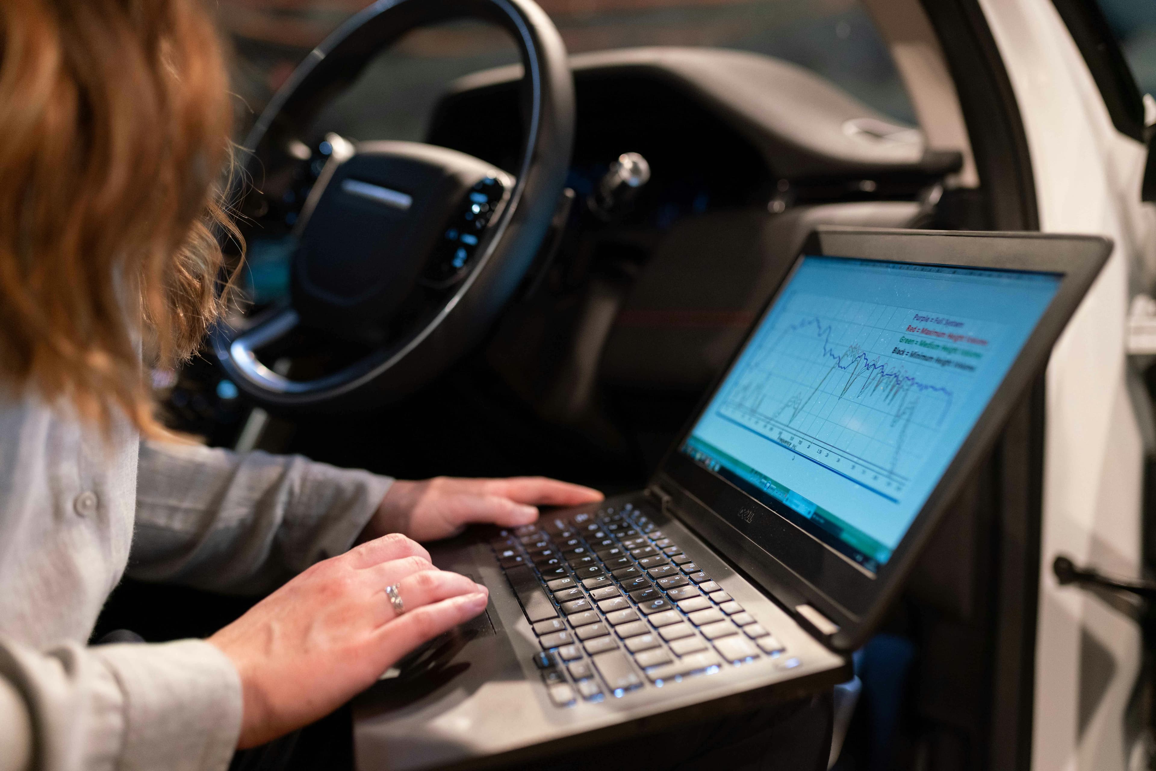 Diagnostic equipment connected to a vehicle